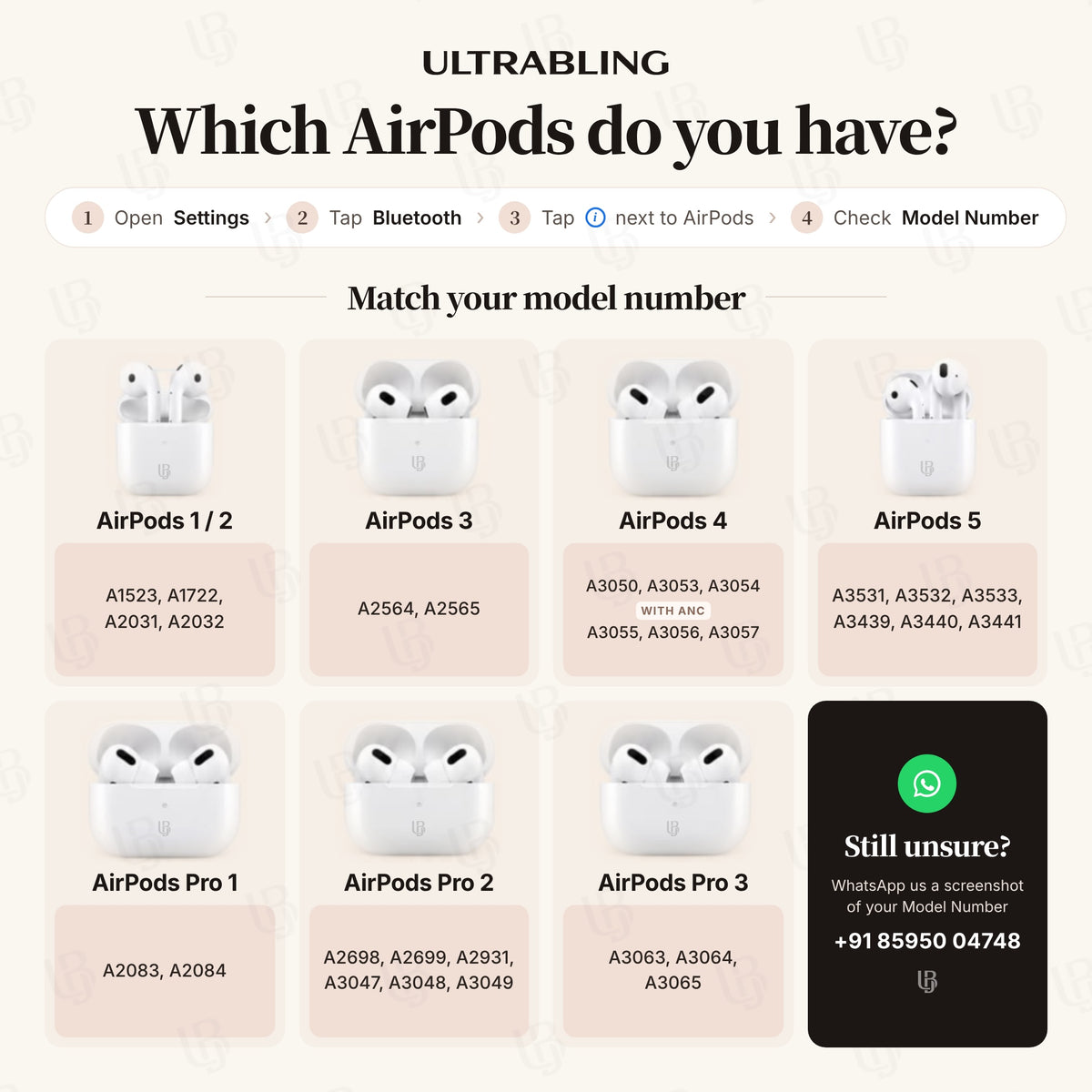 Ultrabling Airpods Case Model Guide